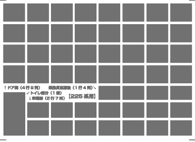 225系 妻面ビート（0番台/5000番台川重車）