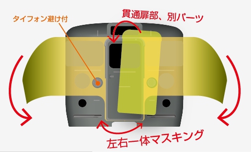 223系6000番台「森の京都QRトレイン」（6両用ミニブックケース版）